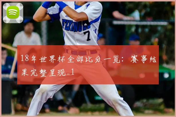 18年世界杯全部比分一览:赛事结果完整呈现_1